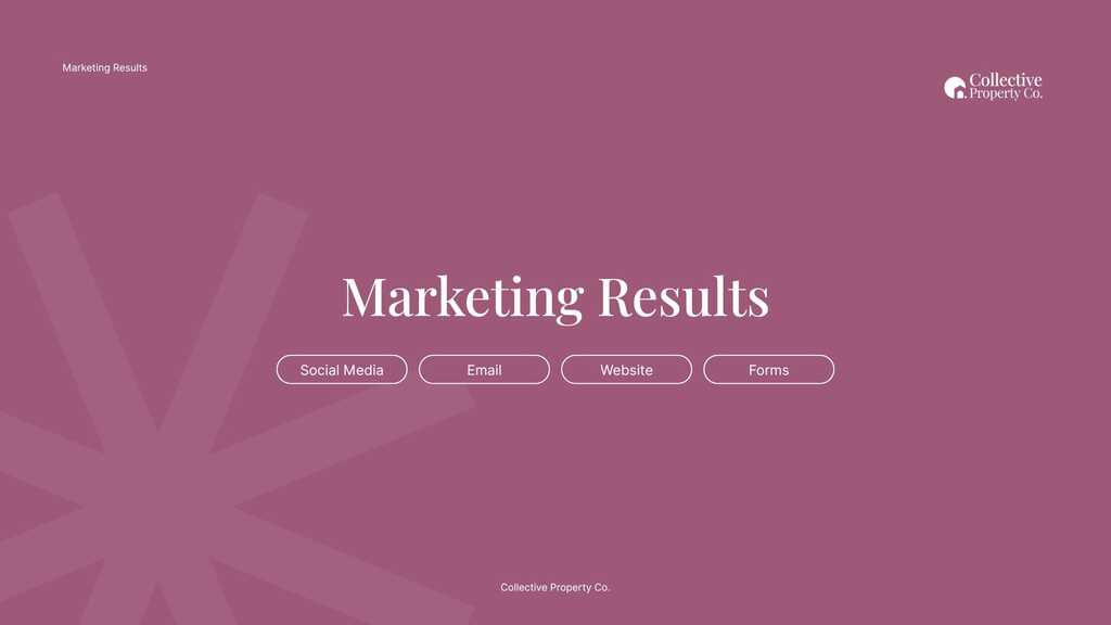 Collective Property Co Marketing Results - Social Media, Email, Website, Forms
